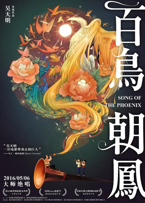 西来大学商业管理文凭证书